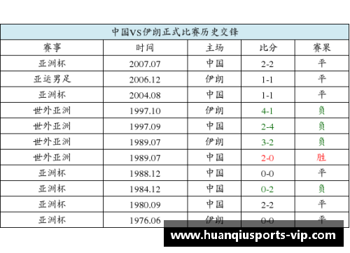 今日足球比分实单预测推荐：精准分析，助您豪取胜利！