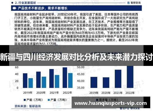 新疆与四川经济发展对比分析及未来潜力探讨